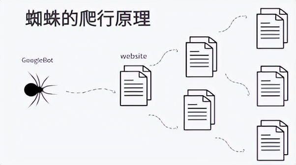 为什么抖音直播室里没有人?抖音直播增加人气