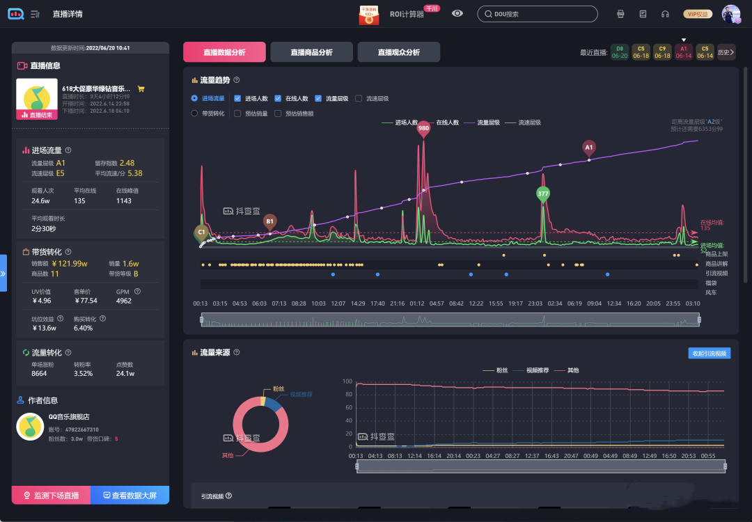 淘宝标题关键词组合技巧具体有哪些(淘宝标题组合三大技巧)