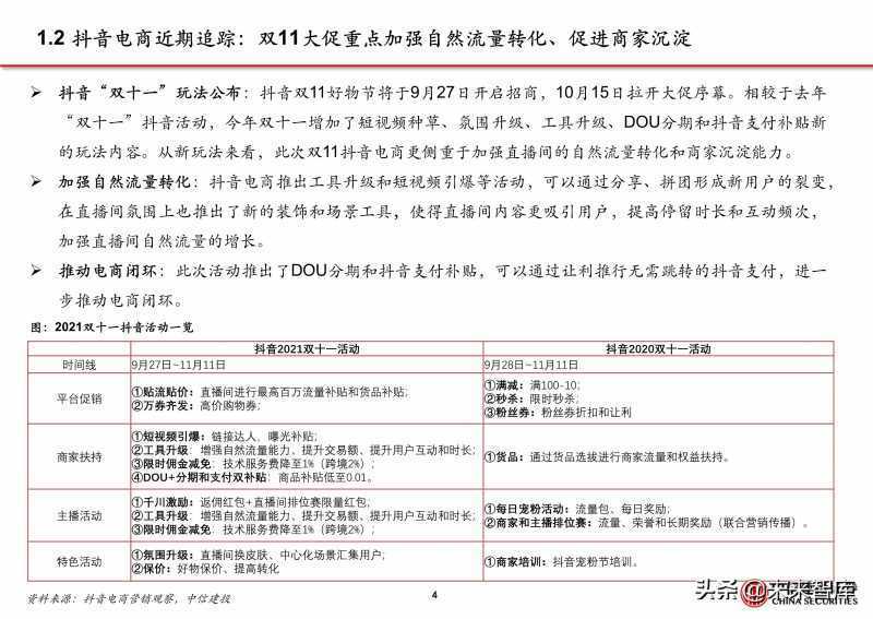 贷款行业有哪些获客方法