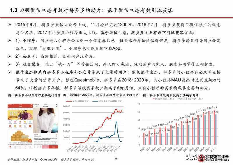 拼多多开直通车怎么补流量(拼多多直通车自动充值怎么关闭?)