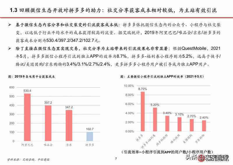 抖音赚钱的方式有哪些（行家教你四个高招）