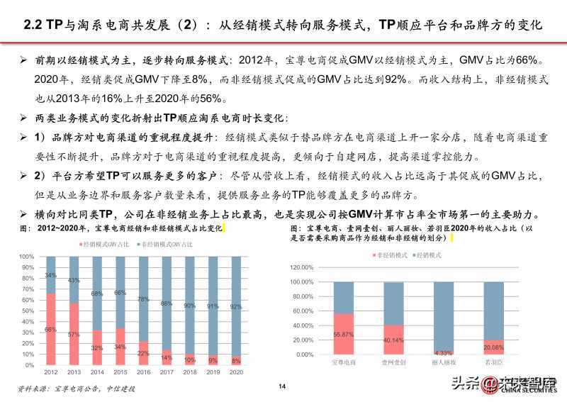 抖音0播放量这个账号还有用吗?如何增加播放量