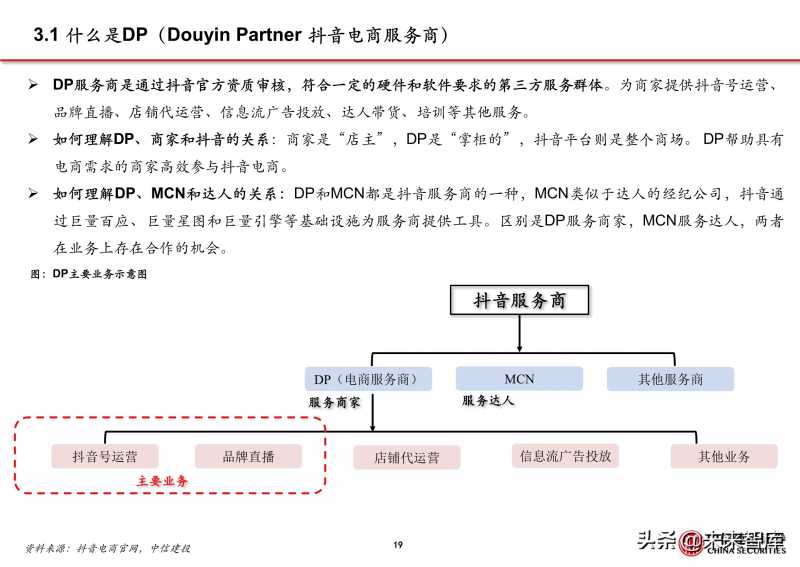 品类罗盘标题优化怎么用(品类罗盘标题优化好用么)