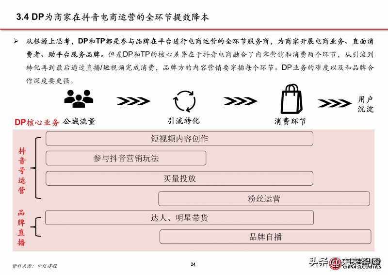 两个牛逼营销案例，一个狂开分店！一个生意爆火！#干货分享