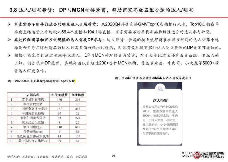 淘宝直通车默认出价是什么意思(淘宝直通车出价目标应该选哪一种)