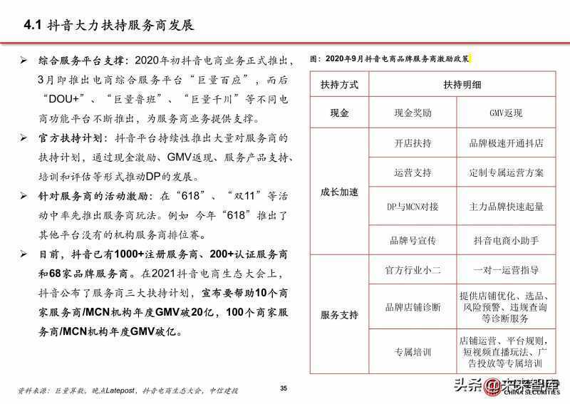 2023年想做电商创业，卖什么产品好？