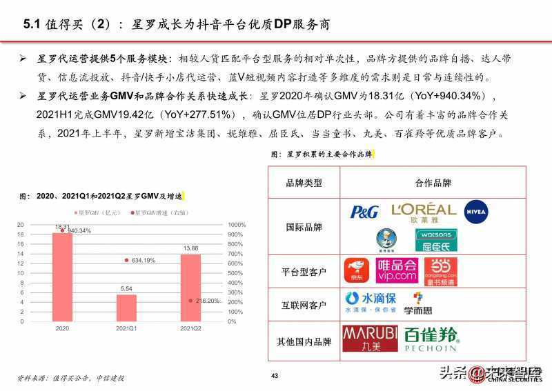 开直通车转化低怎么回事,为什么直通车突然转化低了(直通车点击率高转化率低咋办)
