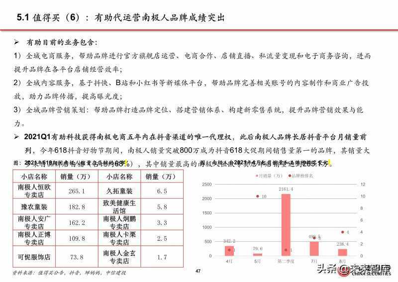 好一点的引流渠道都有什么