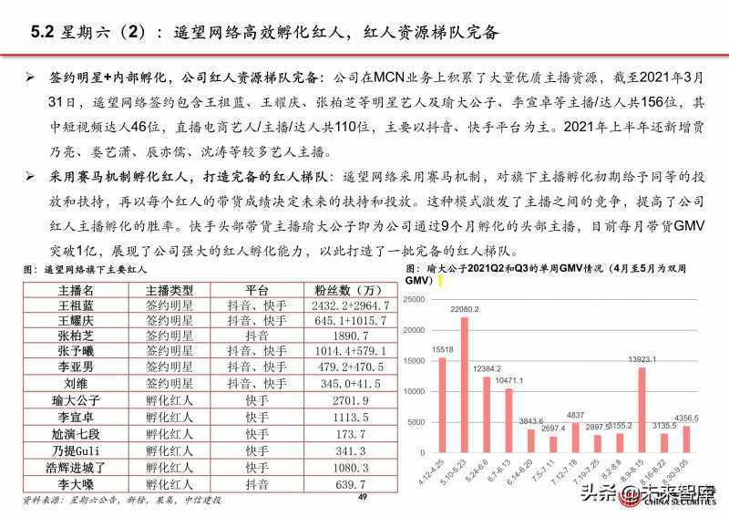 有哪些产品适合用百度竞价推广?