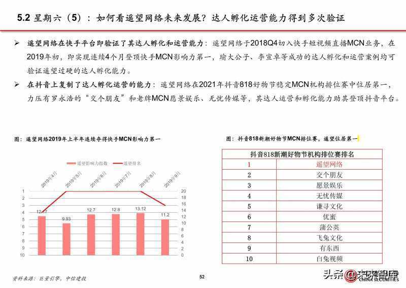 梳理百度大搜和信息流从7月到11月的重要升级
