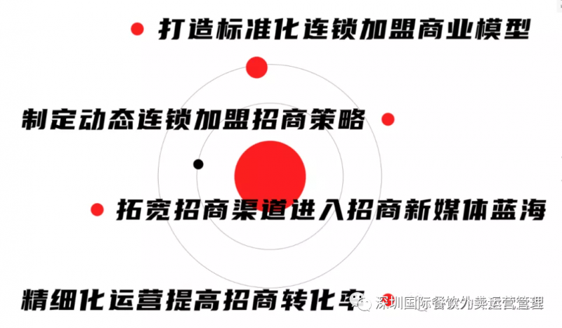 淘宝卡位截流是什么意思(淘宝卡位截流玩法)