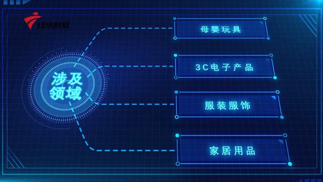 谷歌广告推广怎么开户?