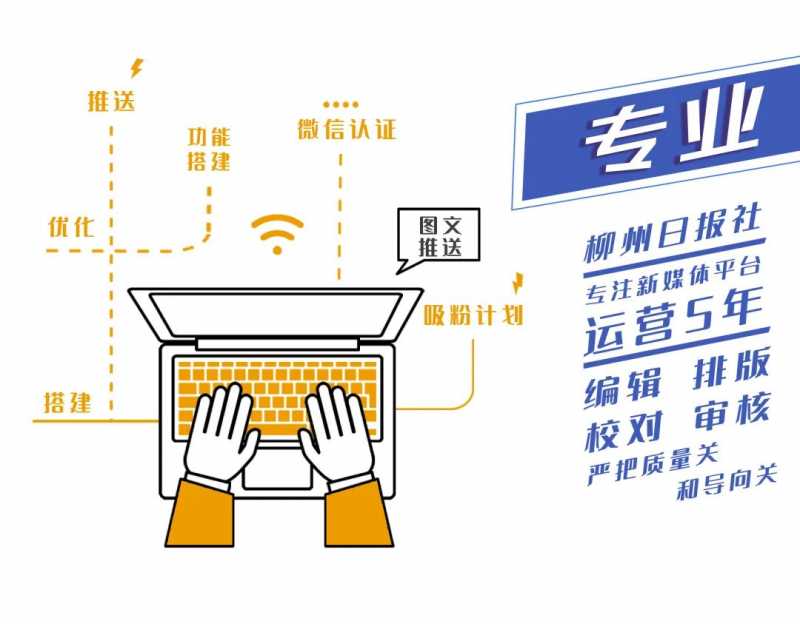 三步打造网站完整的用户体验。