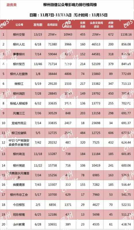 淘宝图片点击率是多少(淘宝主图点击率多少合适)