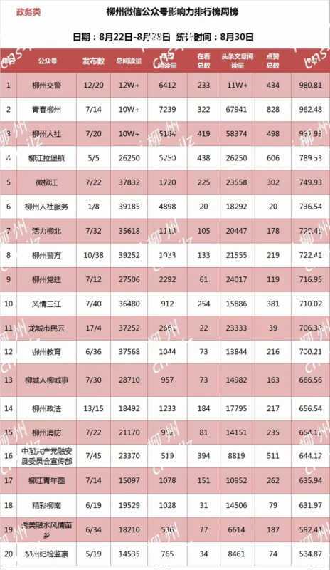 高转化、高水准、高效益的“三高”营销策略该如何制定和实施？