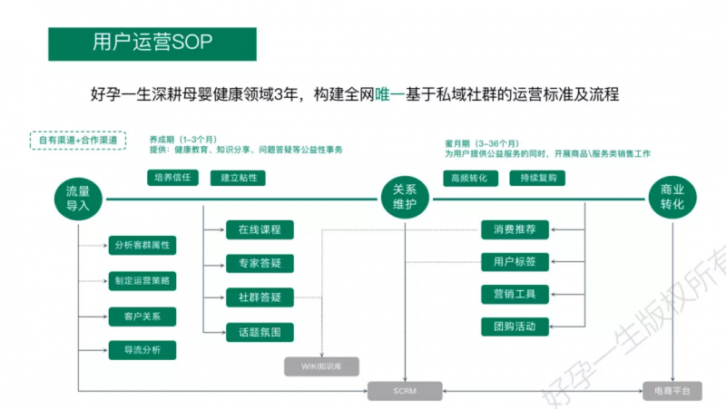 快手短视频广告工具行业素材常见被拒原因及修改建议