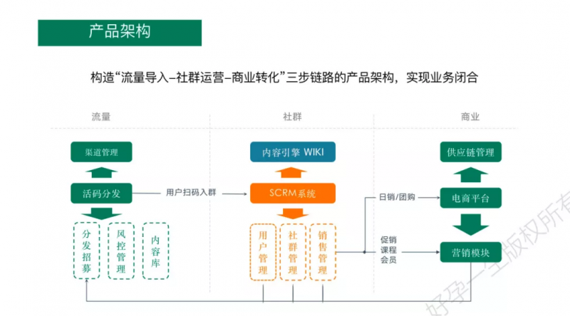 闲鱼商品审核要多久(闲鱼卖东西审核要多久)