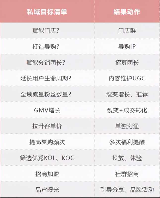 抖音转发怎么去掉别人的抖音号(把别人抖音变成自己作品的方法)