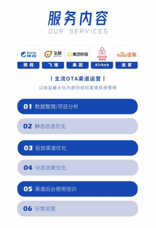 如何快速提升网站排名。