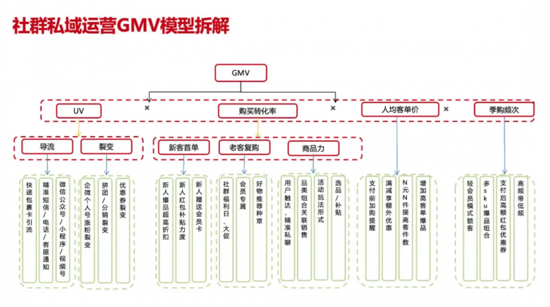 教你SEO纯静态网站的优势在哪里。