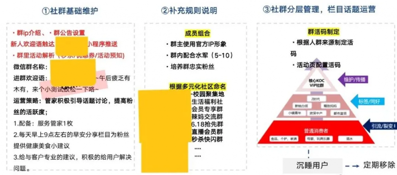 定制型网站建设有哪些优势。