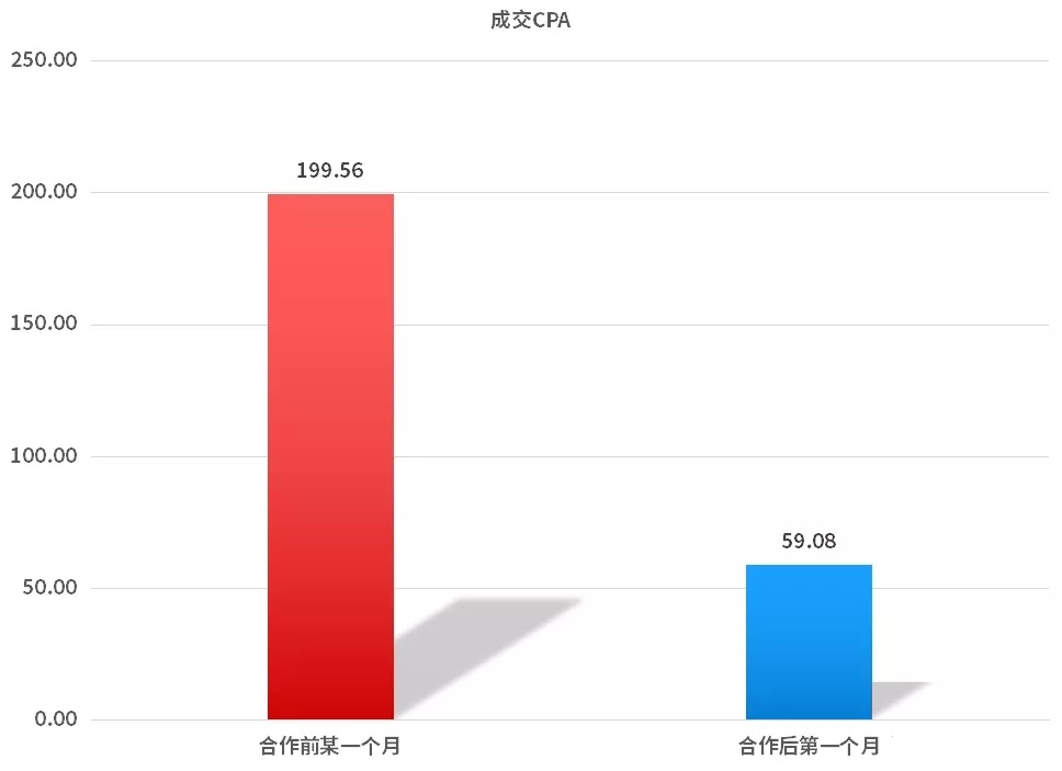 淘宝店铺如何上传宝贝(淘宝店铺如何上传宝贝视频教程)