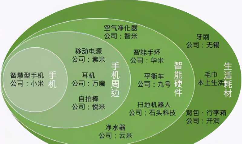 抖音广告五大热门投放行业揭秘!