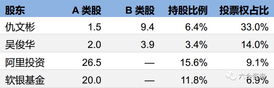 直播购物主播排名榜(直播购物主播排名榜前十名)