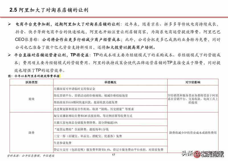 淘宝虚拟折扣怎么设置(虚拟产品淘宝怎么设置)