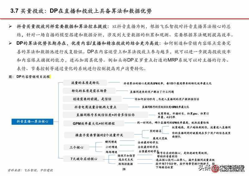 什么是长尾关键词,长尾关键词举例(长尾关键词优化技巧)