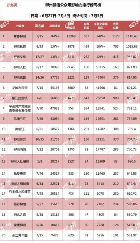 开淘宝店卖饰品怎么样,淘宝卖饰品经历(淘宝卖饰品要准备些什么)