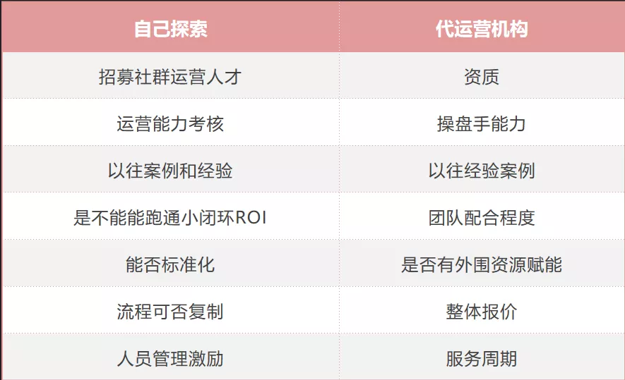 淘宝数据作战室在哪看,作战室的概念（作战数据管理）